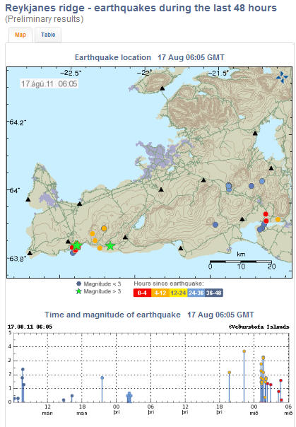 Grindavik 110817-0605