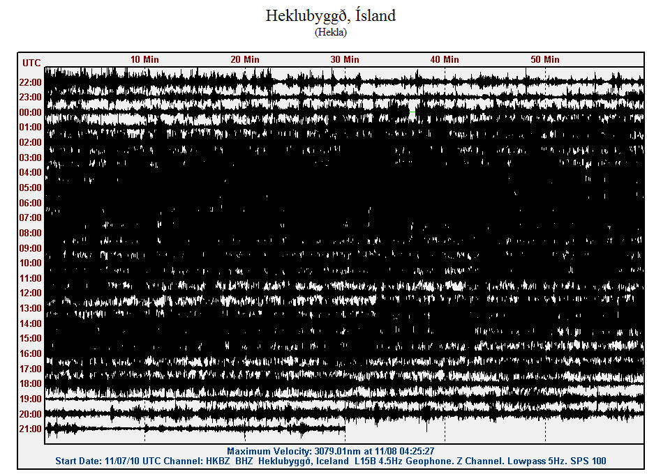 Heklubyggd_101108-2136 Heklubyggd_101108-2136