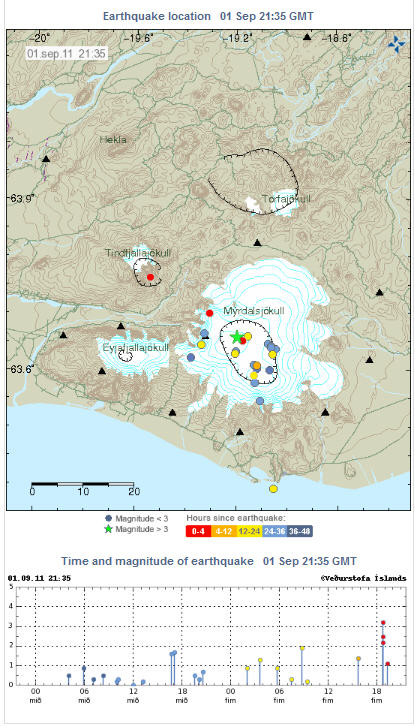 Katla 110901-2135 Katla 110901-2135