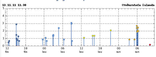 Katla 111113-1141 Katla 111113-1141