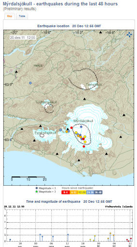 Myrdalsjokull 111220-1300