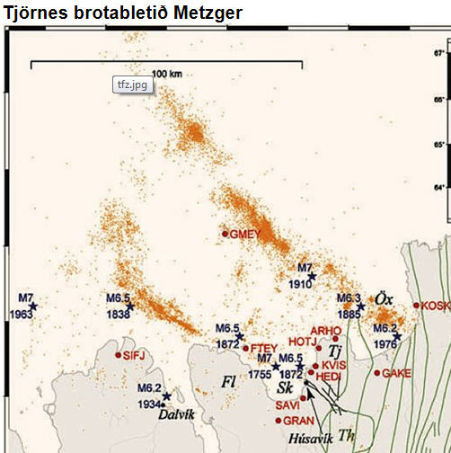 Nordisland, Tjrnes brotabelti